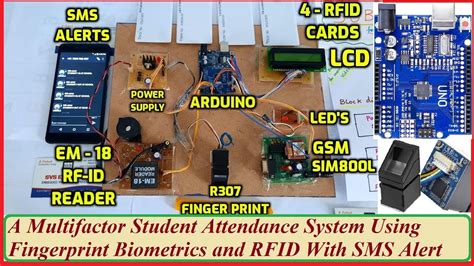 rfid based student attendance system with parent sms alert|RFID & GSM Based Students Attendance System With SMS .